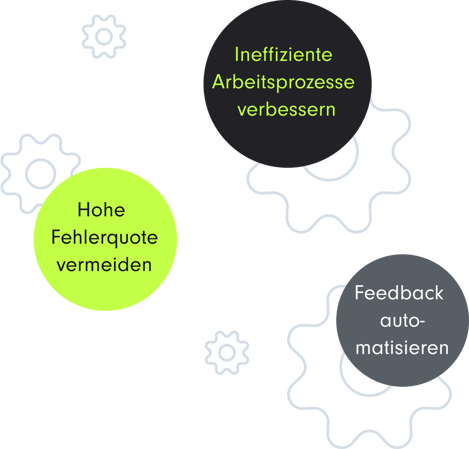 Salesforce Implementation und process automaiton project fuer Bosch - 1