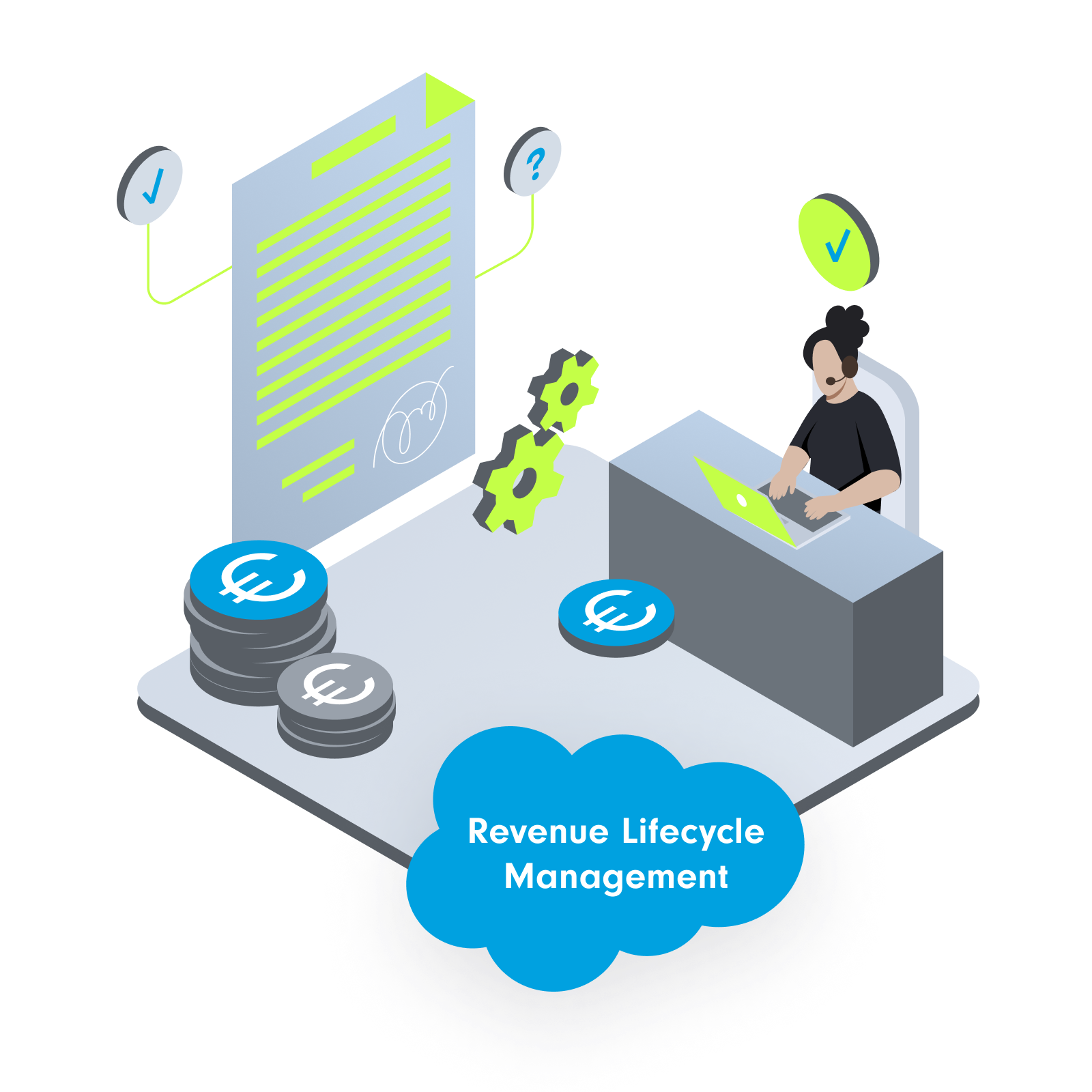 Header for Salesforce Revenue Lifecycle Management Agency